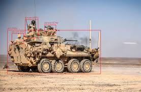 Camouflage Detection